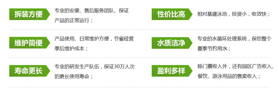 鄭州萊恩斯移動(dòng)水上樂園六大優(yōu)勢